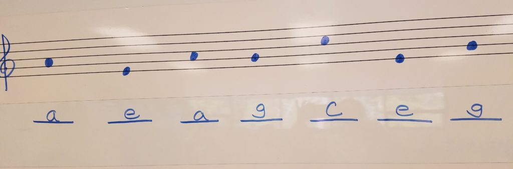 Note Learning Using Names: Part 2 - Note Knacks